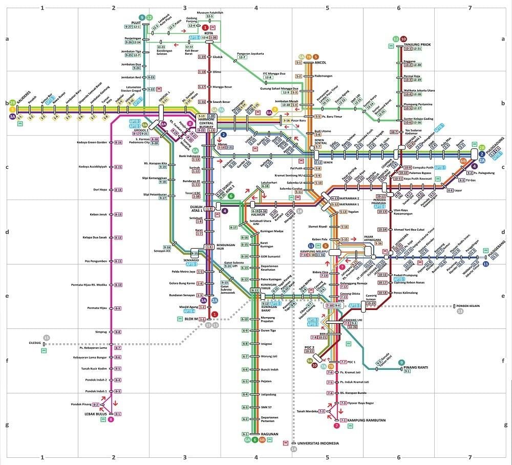 რუკა trans Jakarta