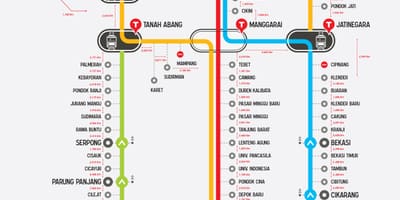 Commuter line Jakarta რუკა