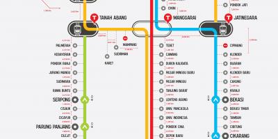Commuter line Jakarta რუკა